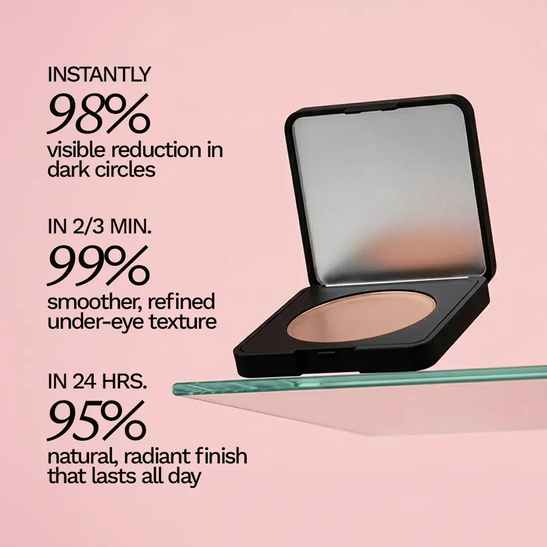 Luminance Milano Under Eye Brightener - Image 12