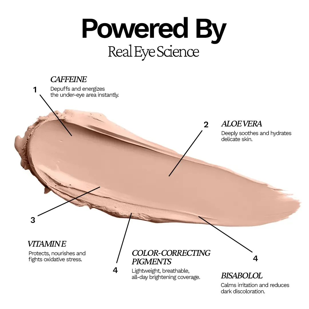 Luminance Milano Under Eye Brightener - Image 9